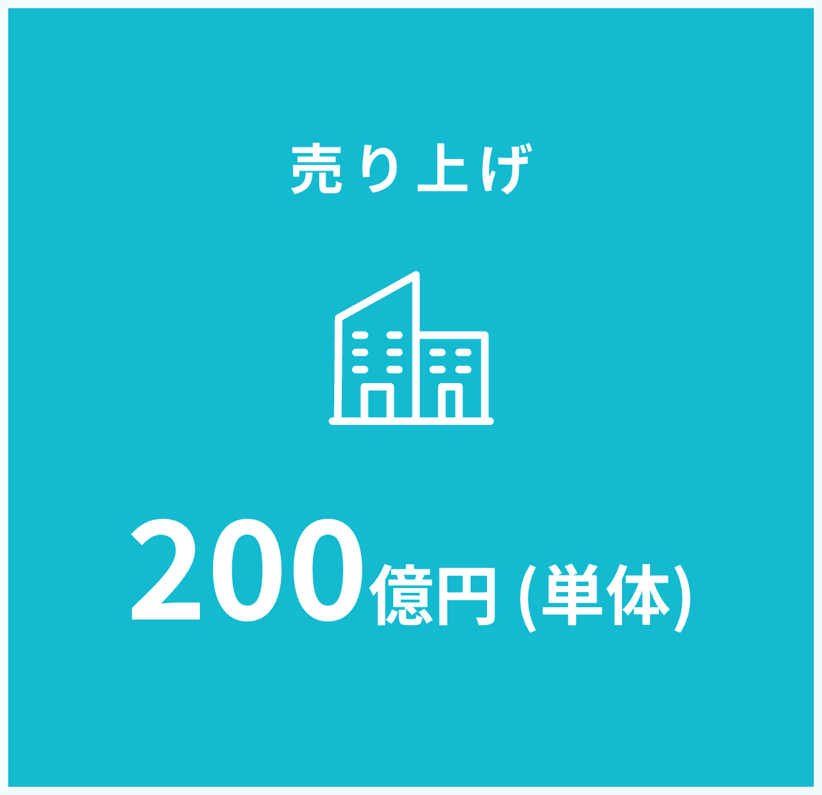 売り上げ