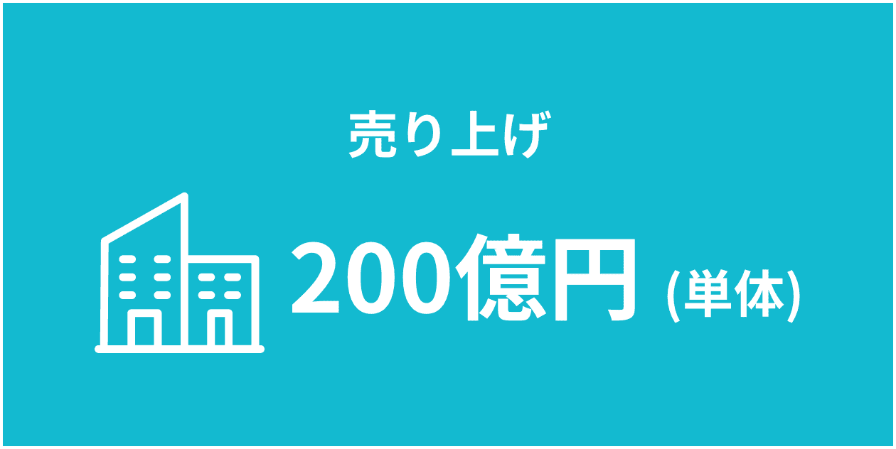 売り上げ